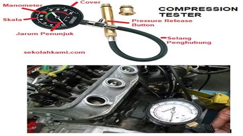 compression tester gauge bounces|How To Read A Compression Tester: A Step.